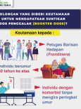 Golongan Yang Diberi Keutamaan Untuk Mendapatkan Suntikan Dos Penggalak (Booster Dose)?